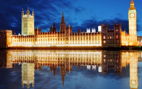 英国公司经营范围可以选择几个？