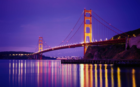 2024在美国开公司需要交哪些税？