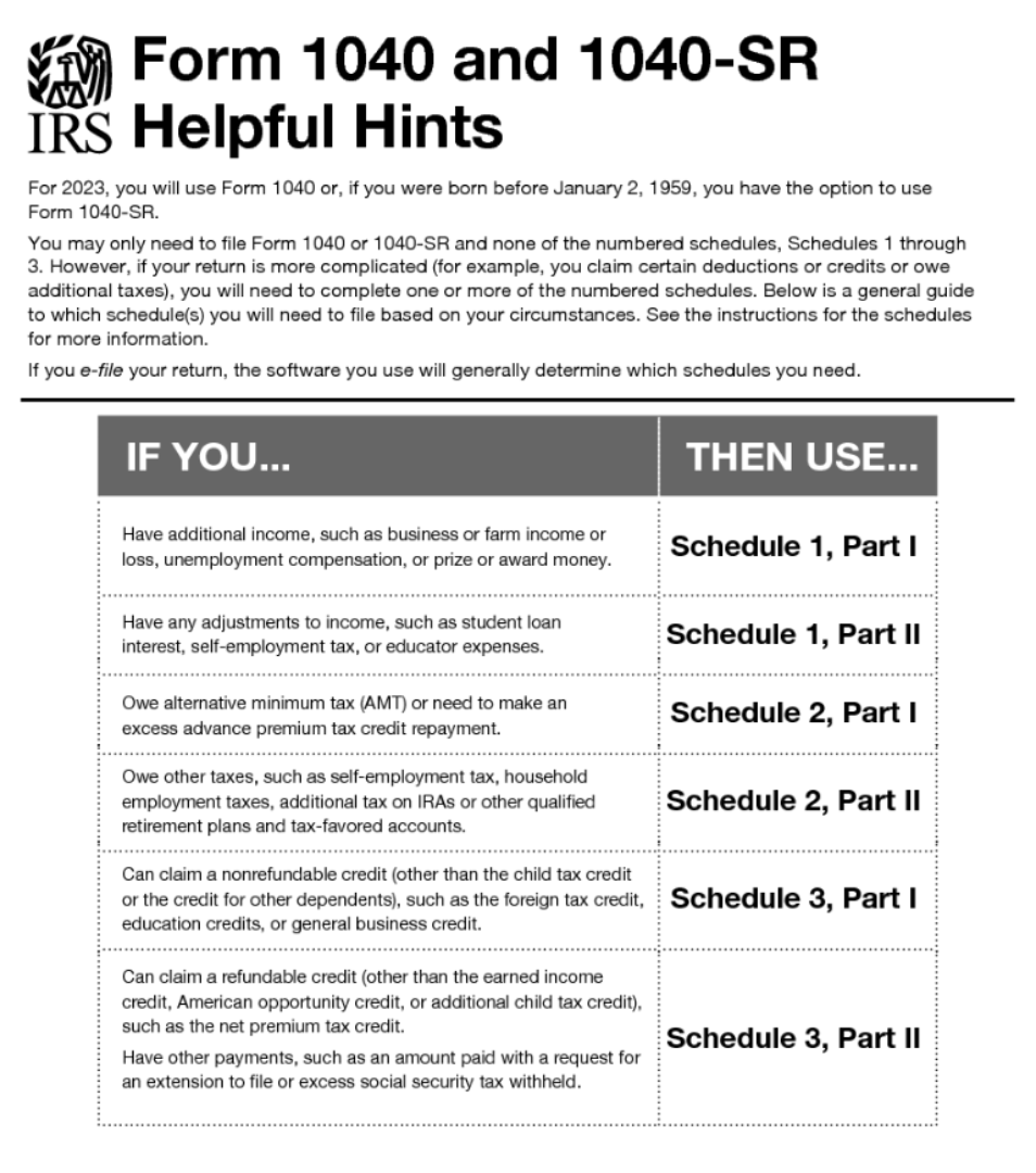 出海指南| 美国常见涉税表格及其用途- ingstart-全球公司成立与合规