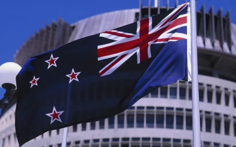 新西兰FMA金融牌照深度解析：作用、成立条件、申请流程及注意事项详解