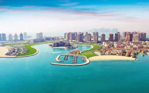 卡塔尔公司注册深度解析：优势何在？流程怎样？哪些投资领域值得一试？