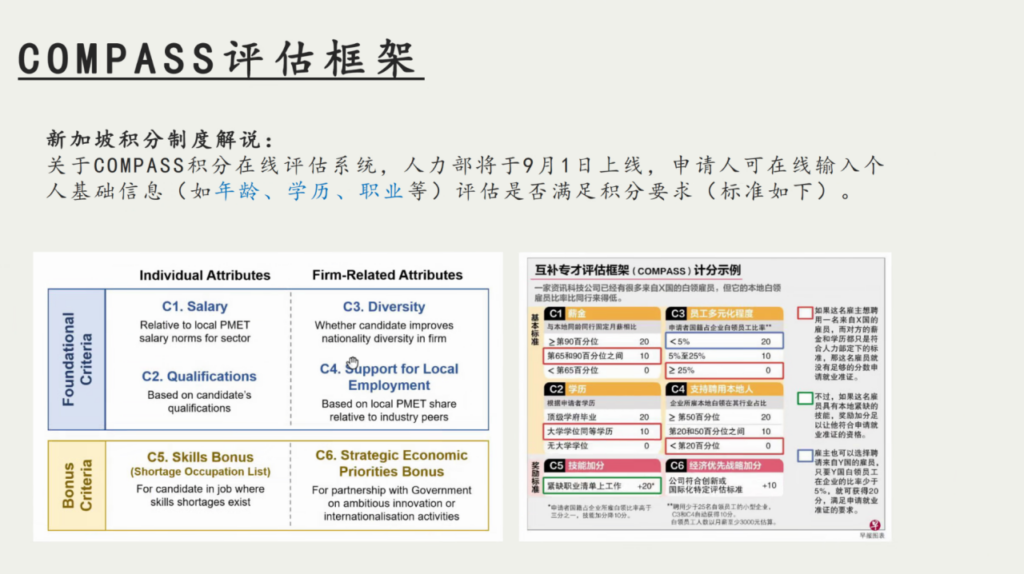 新加坡自雇EP，中介一般不会告诉你的8个坑！！