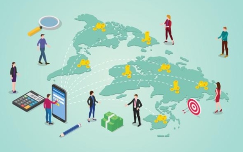 2025年深度剖析美国外贸市场：外贸开拓的必备指南