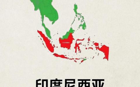 印尼值得投资吗？投资环境、税收政策与公司注册全解析（2025版）