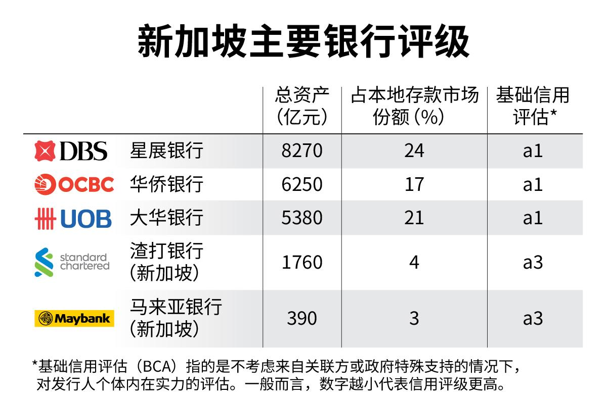 2025年全球银行开户【最全指南】：轻松搞定香港、美国、新加坡等账户！ - ingstart-全球公司成立与合规