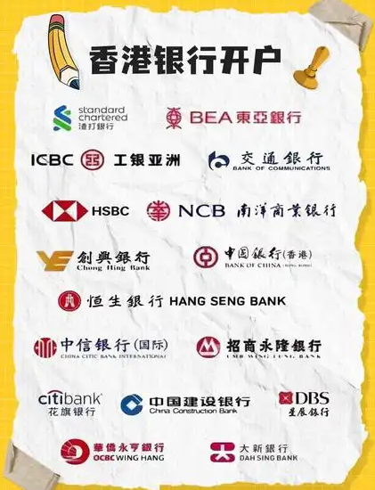 2025年全球银行开户【最全指南】：轻松搞定香港、美国、新加坡等账户！