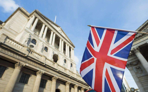 2025年英国投资【最全解析】：从税务政策到公司注册，一文读懂！