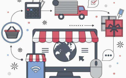 电商创业者必看！【电商商标】布局的底层逻辑、核心策略与避坑指南