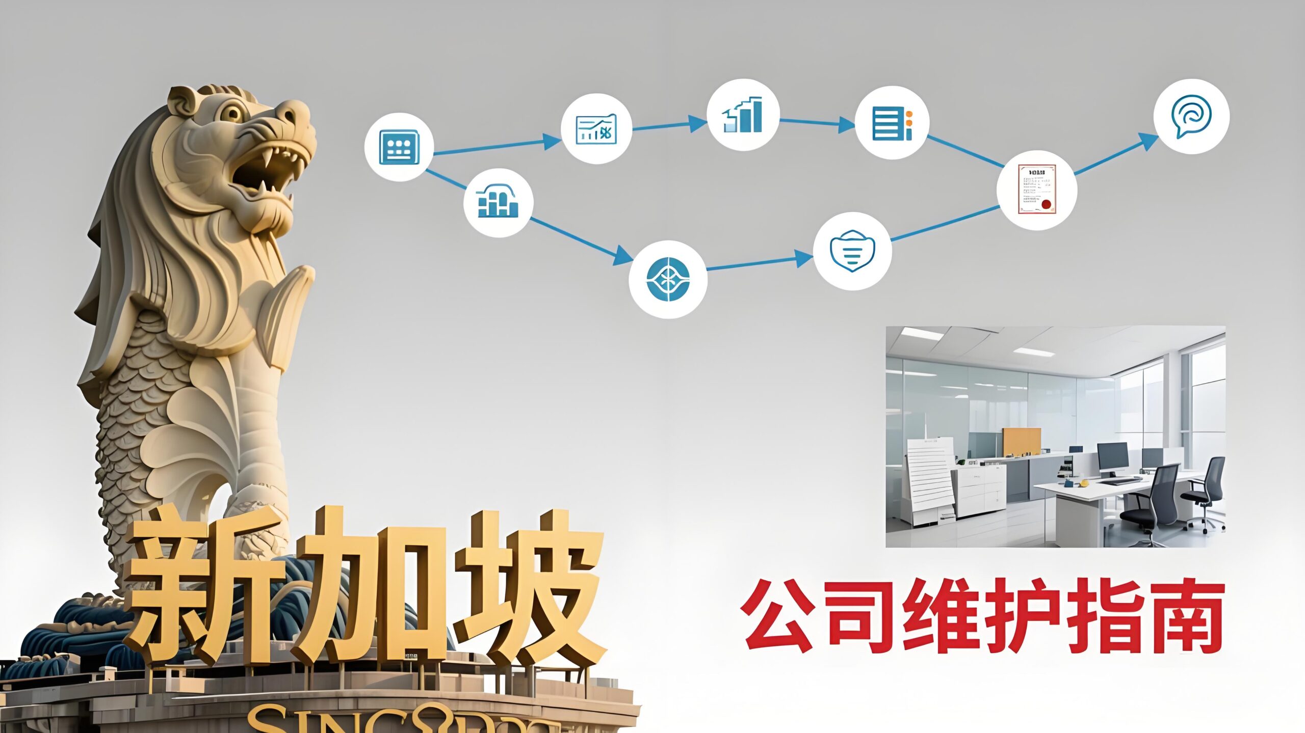 干货分享|2025新加坡公司维护指南：年审、报税、财务合规一次讲清- ingstart-全球公司成立与合规