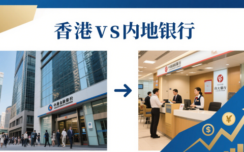 2025年存款利差【大揭秘】：内地VS香港，1000万利息竟差22万！