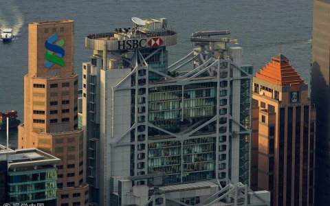 突发！香港汇丰One停止开户，别慌船长带你手把手搞定其他港卡