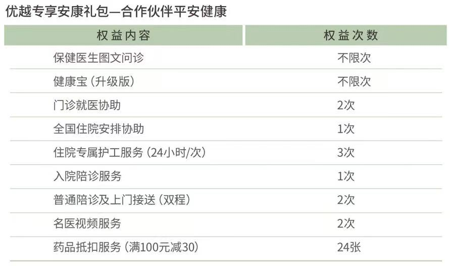 只需50万，全家持卡自由！恒生优越家庭账户真的太香了