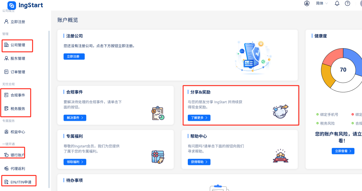 不用飞去美国！原来远程注册美国公司只需要这些钱！（附超详细版操作流程） - ingstart-全球公司成立与合规