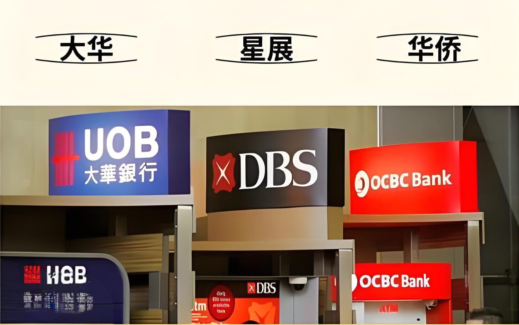 干货分享|大陆居民如何远程开设新加坡本地银行账户？最新流程与最详教程- ingstart-全球公司成立与合规