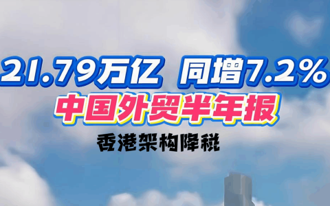 21.79万亿外贸新局下，中企如何用香港架构降税30%+、加速全球扩张？