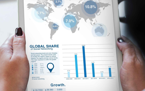2025年全球商业重构：中国跨境电商海外公司注册5大优势与实操指南
