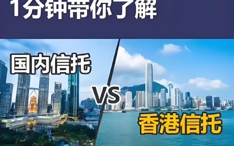 2025年中国居民在香港设立信托全解析：税务规则、豁免条件与最新合规指南