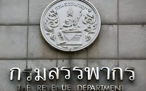 2025出海新战场：中东VS东南亚，如何借势卡塔尔改革与泰国关税新政实现税务最优解？