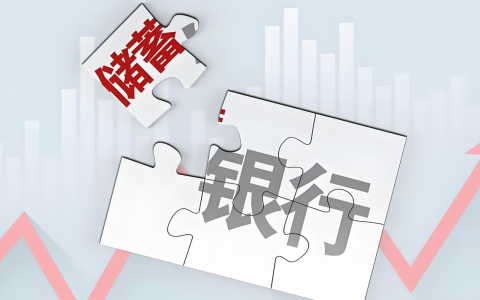 2026海外企业银行开户推荐｜7家热门银行优势/要求/流程全解析