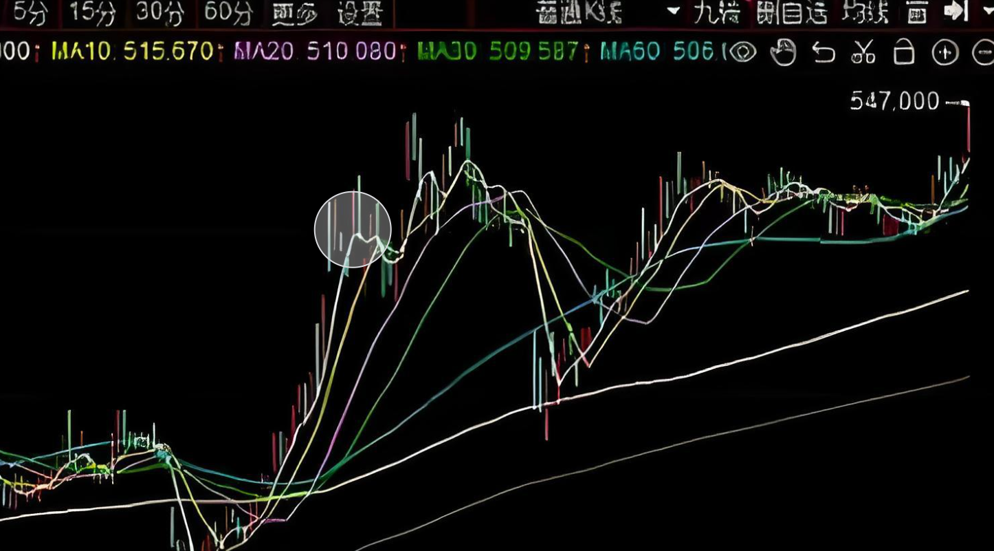 炒港股被补税？中国居民股息税背后的真相与合规应对- ingstart-全球公司成立与合规