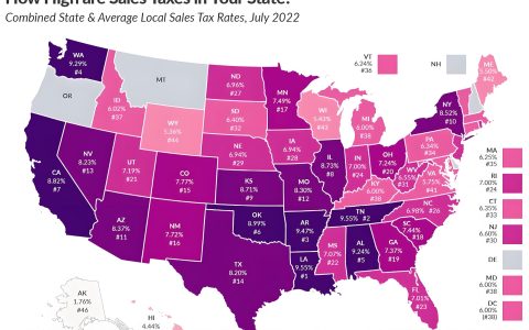 怀俄明州 vs 南达科他州：零税州如何选？税收、商业、生活全对比