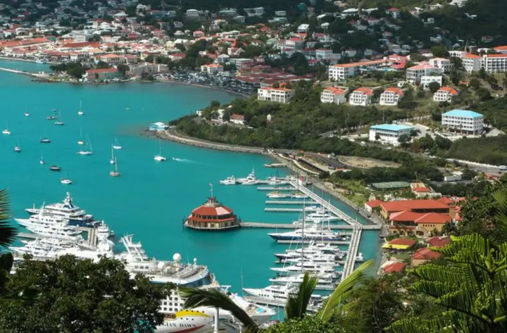 2025年BVI实际控制人（UBO）新规：10%门槛、VIRRGIN系统与合规指南