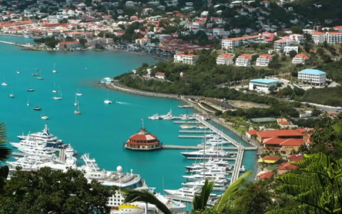 2025年BVI实际控制人（UBO）新规：10%门槛、VIRRGIN系统与合规指南