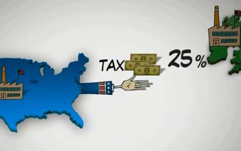 2025年美国公司注册税务全解析：联邦税、州税及中国卖家合规策略