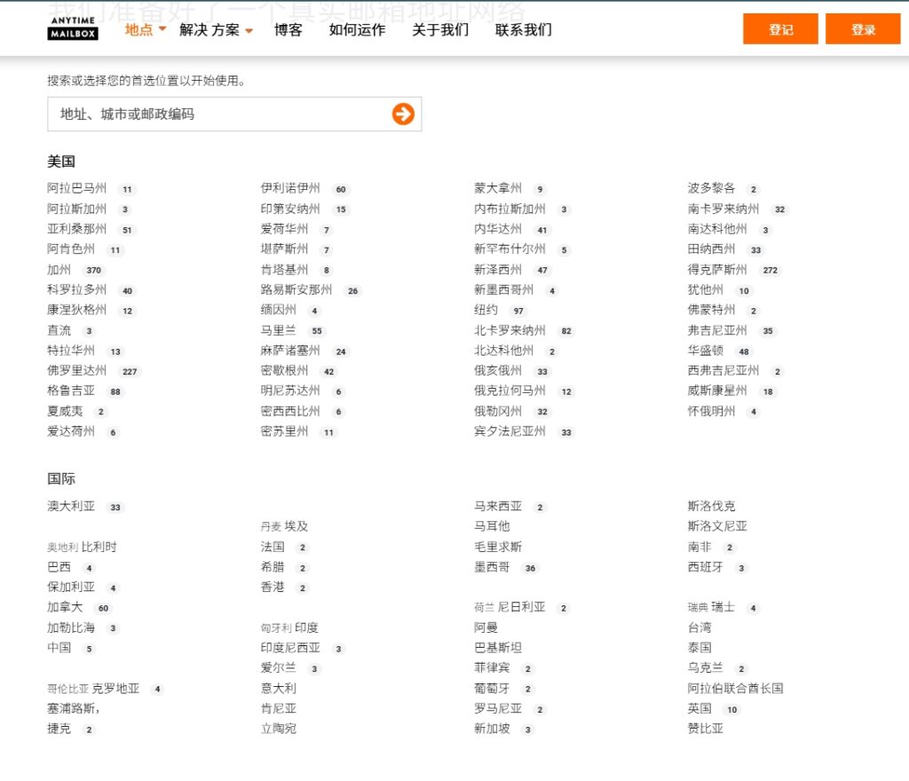 ITIN申请+美区手机号+美国地址一文搞定！实操+避坑指南一次讲透- ingstart-全球公司成立与合规