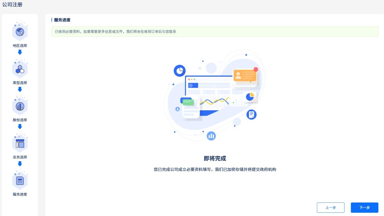 无门槛注册美国公司，快速开通eBay美国站！独立卖家/跨境新手必看教程！