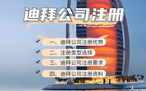 2025出海中东：迪拜与沙特全面对比，选址策略与落地指南