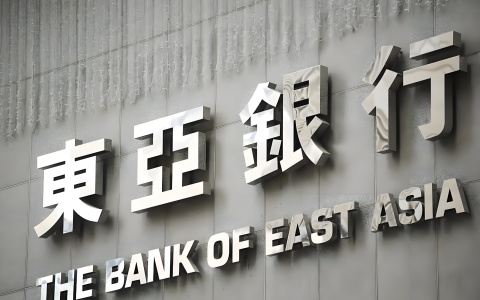 2026年香港东亚银行公司开户指南：资格、流程、优势与费用详解