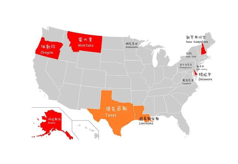 美国五大免税州终极指南：中国卖家降本增效与税务合规实战（2025版）