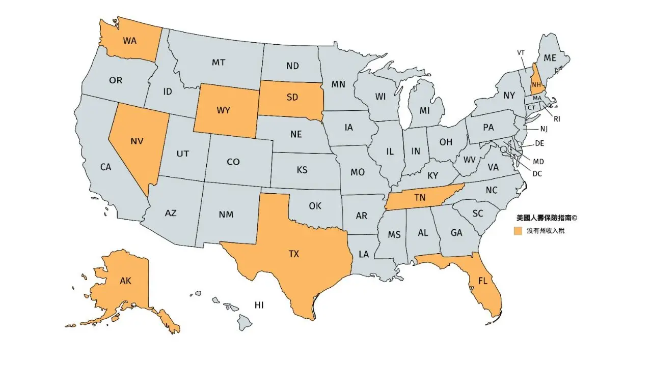 美国五大免税州终极指南：中国卖家降本增效与税务合规实战（2025版）