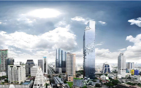 东南亚投资全指南：中国投资者如何把握税收优惠与产业机遇