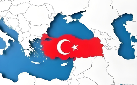 土耳其电商市场解析：千亿欧元蓝海，中国卖家出海新机遇与落地策略