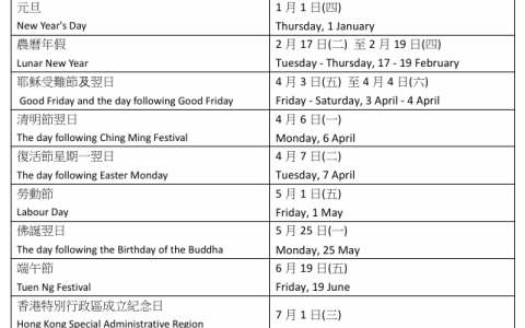 春节假期去香港开户，我总结了这套不翻车流程！营业时间、银行选择和避坑一次讲清