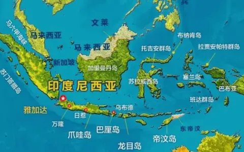 2026印尼公司注册全攻略：从选类型到避风险，这一篇就够了（lngStart）