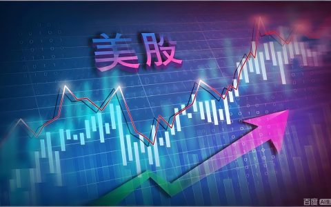 老虎富途2000亿存量资金被迫退出，美股账户该往哪转？BBAE必贝证券受SEC监管