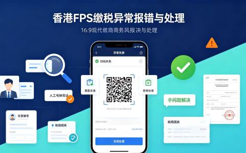 如何使用转数快 FPS 支付香港税款？2026香港公司利得税扫码缴税保姆级教程