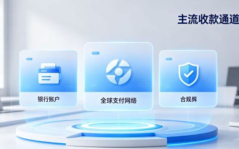 Shopify 支持哪些收款方式？Shopify Payments、Stripe、PayPal 全渠道盘点
