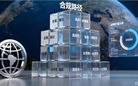 海外公司≠监管真空！携程被罚51.79亿元后，出海企业必须了解的合规风险
